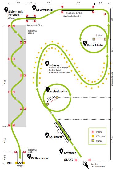 fahrradparcours.jpg